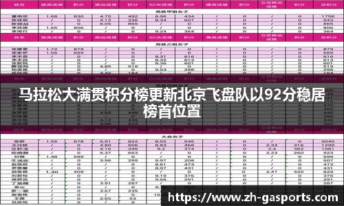 马拉松大满贯积分榜更新北京飞盘队以92分稳居榜首位置